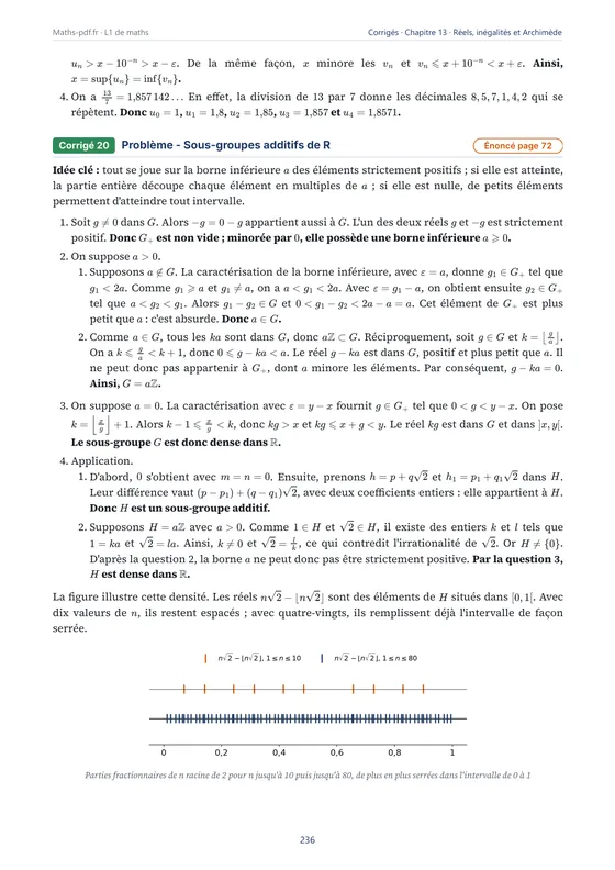 Corrigé rédigé d'un exercice du chapitre « Inégalités, borne supérieure et propriété d'Archimède » — Cahier d'exercices corrigés de maths L1