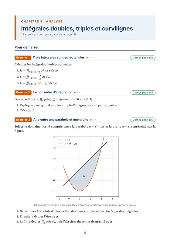 Première page des exercices du chapitre « Intégrales doubles, triples et curvilignes » — Cahier d'exercices corrigés de maths L2