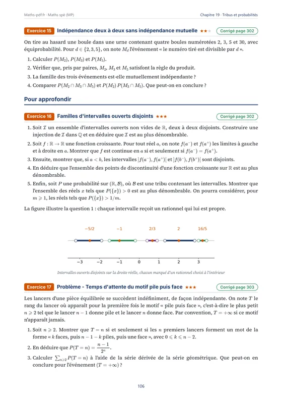 Énoncés d'exercices du chapitre « Dénombrabilité, tribus et espaces probabilisés » avec une figure — Cahier d'exercices corrigés de maths spé (MP)