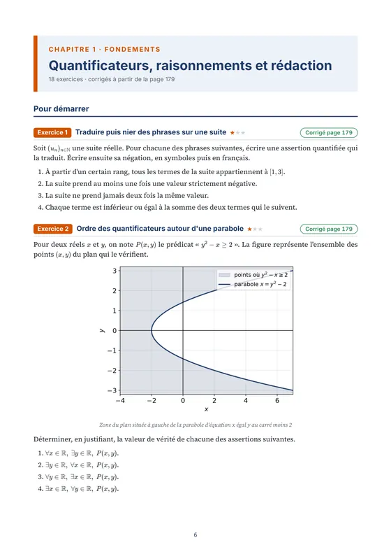 Première page des exercices du chapitre « Quantificateurs, raisonnements et rédaction » — Cahier d'exercices corrigés de maths sup (MPSI)