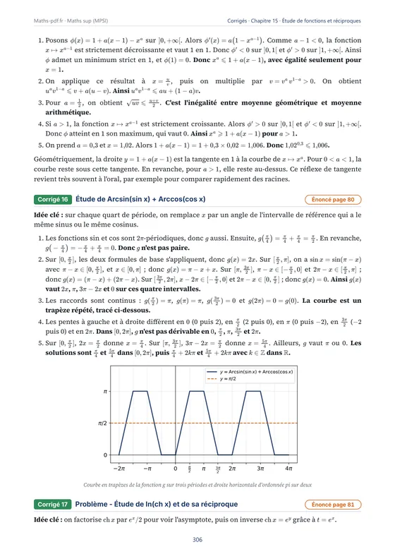 Corrigé rédigé d'un exercice du chapitre « Étude de fonctions, fonctions réciproques et usuelles » — Cahier d'exercices corrigés de maths sup (MPSI)