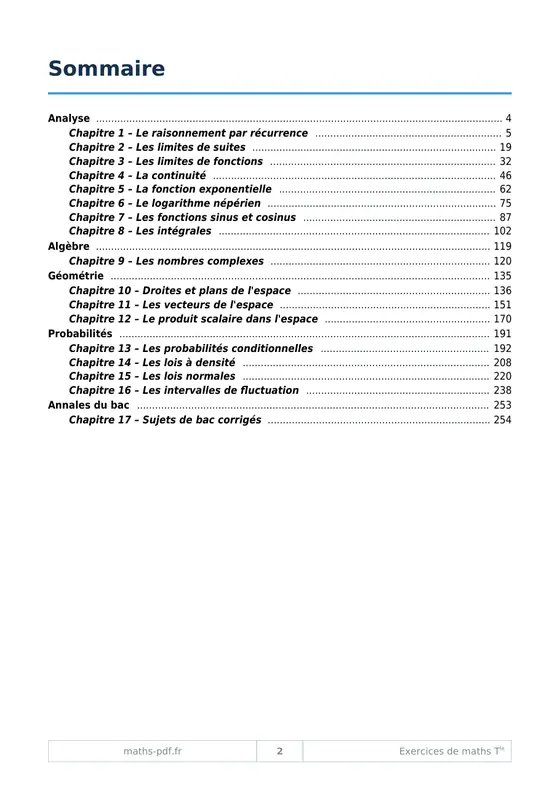 Le sommaire du cahier d'exercices corrigés de maths Terminale