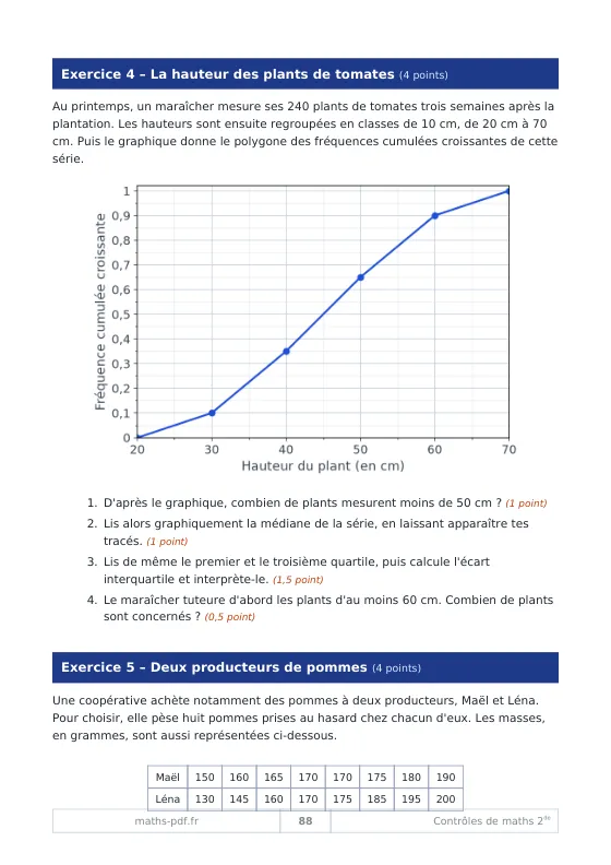Page d'un sujet de statistiques de 2de avec le polygone des fréquences cumulées croissantes des plants de tomates et un tableau de masses de pommes