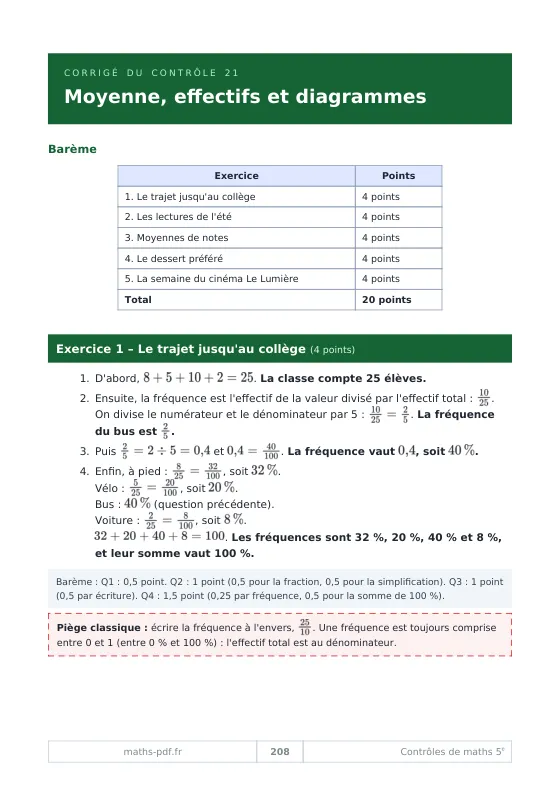 Corrigé du contrôle 21 de 5e sur la moyenne et les effectifs, avec tableau de barème et piège classique