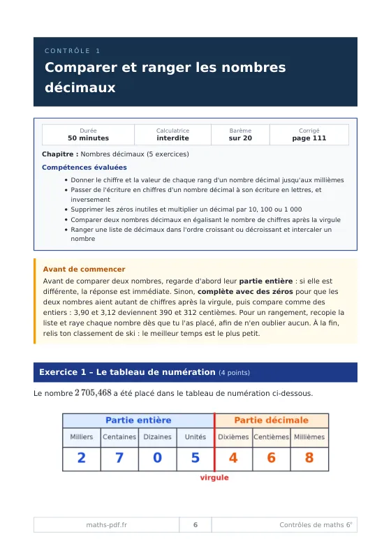 Première page du contrôle 1 de 6e sur la comparaison des nombres décimaux, avec durée, barème et compétences évaluées