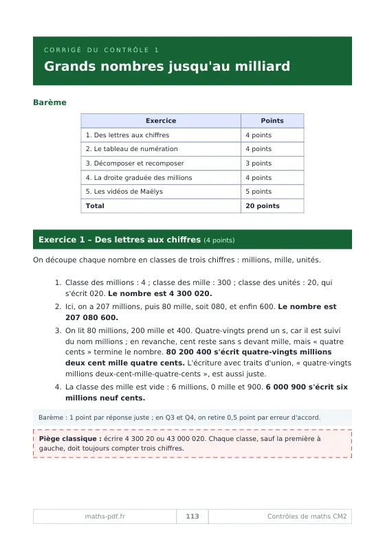 Corrigé du contrôle 1 de CM2 sur les grands nombres, avec le tableau du barème sur 20 et les solutions rédigées
