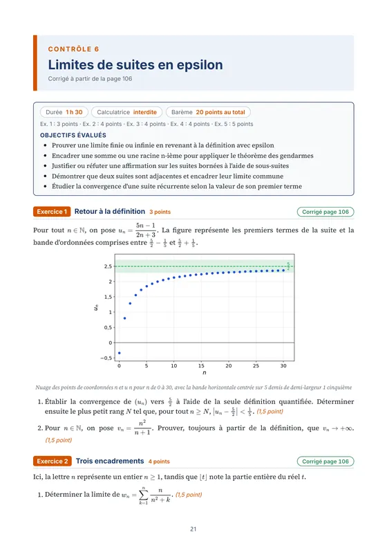 Première page du contrôle « Limites de suites en epsilon » : durée, barème et objectifs évalués — Livre de contrôles corrigés de maths L1