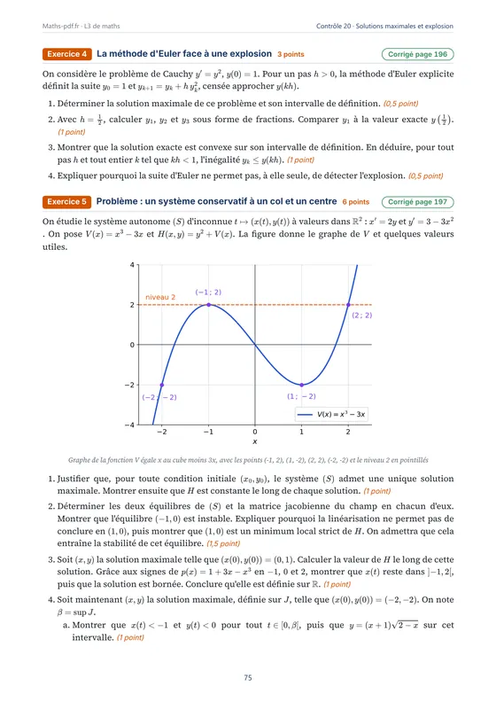 Page du contrôle « Solutions maximales et explosion » avec une figure — Livre de contrôles corrigés de maths L3