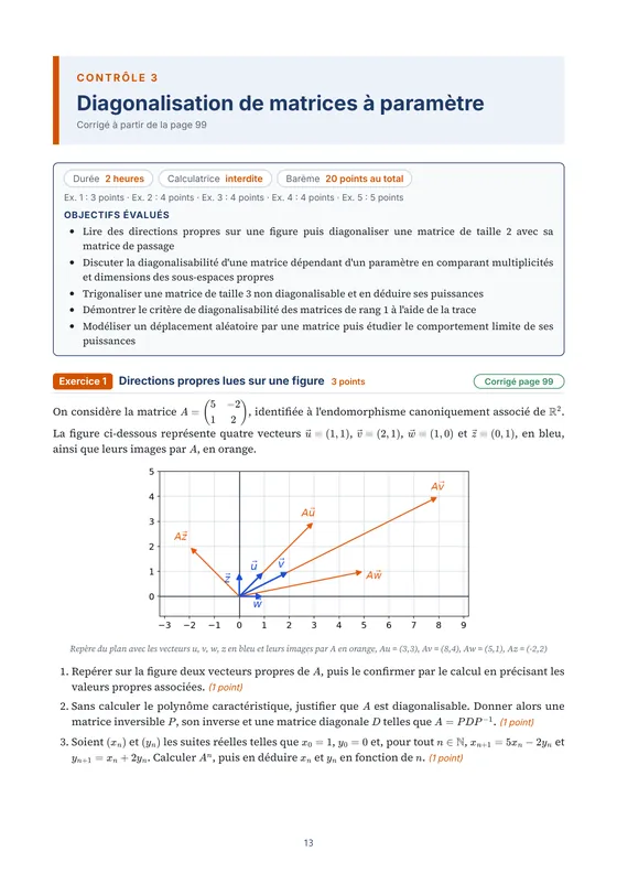 Première page du contrôle « Diagonalisation de matrices à paramètre » : durée, barème et objectifs évalués — Livre de contrôles corrigés de maths spé (MP)