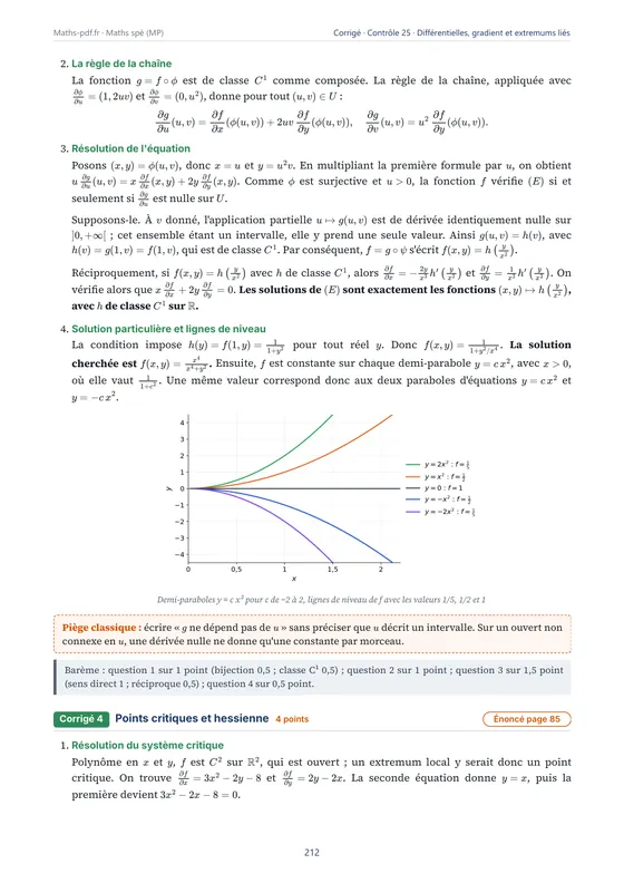 Corrigé du contrôle « Différentielles, gradient et extremums liés » avec son barème — Livre de contrôles corrigés de maths spé (MP)