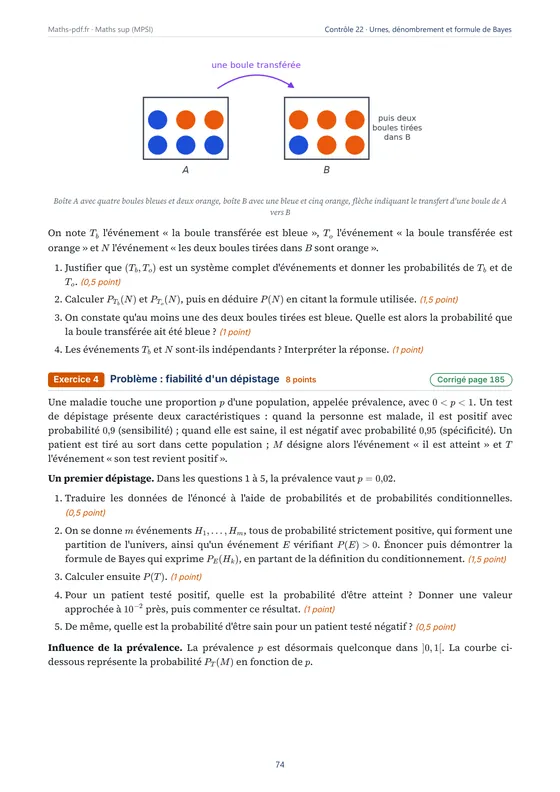 Page du contrôle « Urnes, dénombrement et formule de Bayes » avec une figure — Livre de contrôles corrigés de maths sup (MPSI)