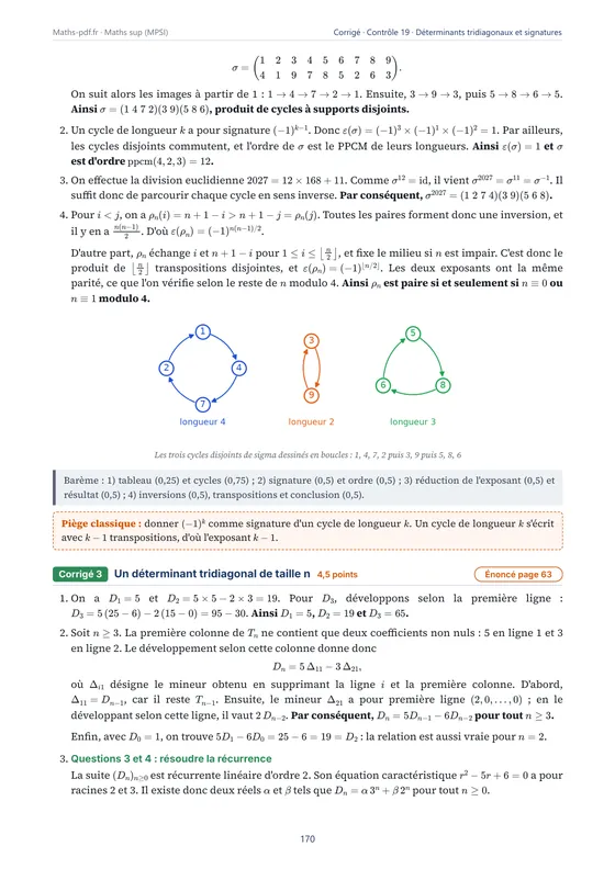Corrigé du contrôle « Déterminants tridiagonaux et signatures » avec son barème — Livre de contrôles corrigés de maths sup (MPSI)