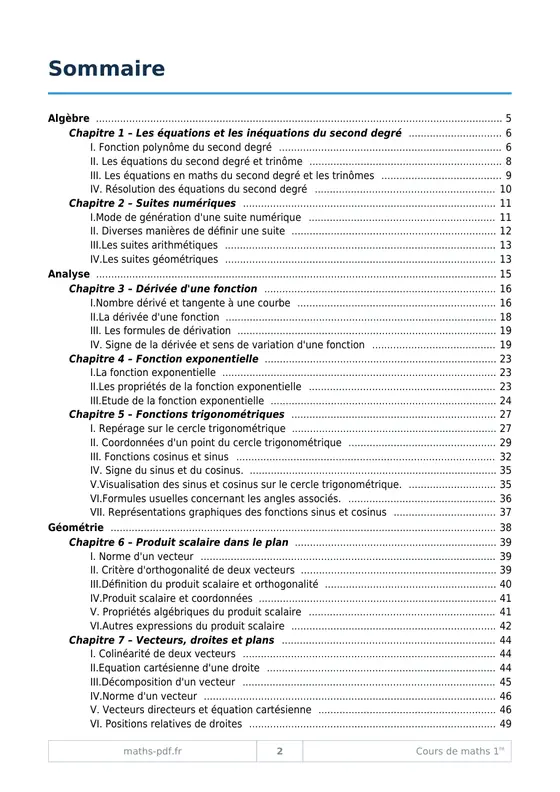 Le sommaire du manuel de cours de maths 1re