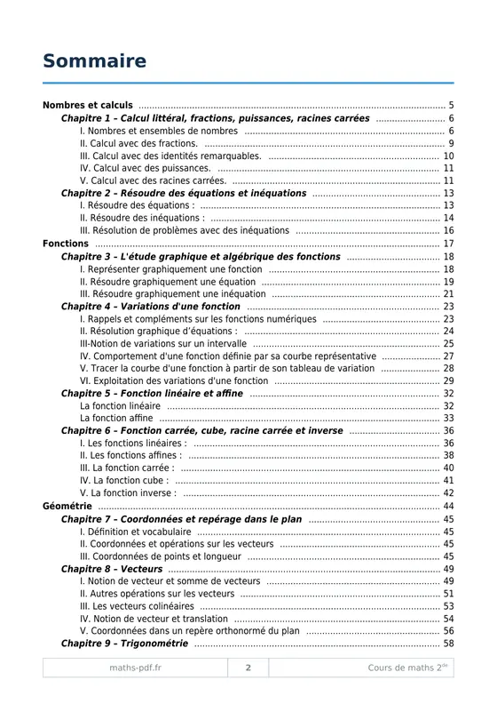 Le sommaire du manuel de cours de maths 2de