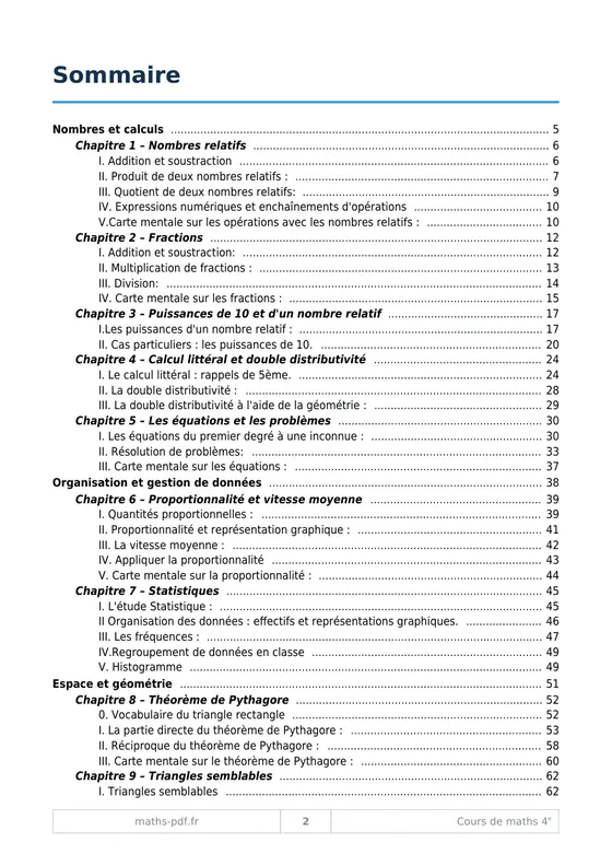 Le sommaire du manuel de cours de maths 4e