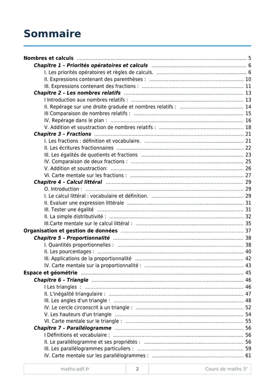 Le sommaire du manuel de cours de maths 5e
