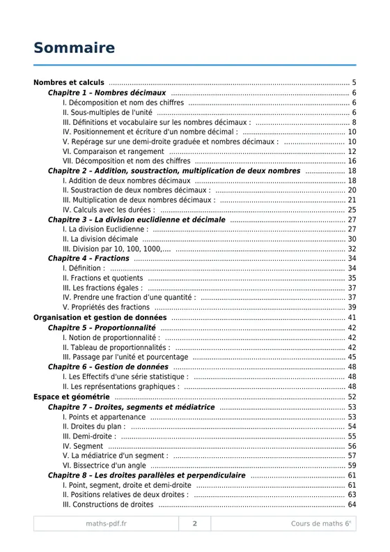 Le sommaire du manuel de cours de maths 6e