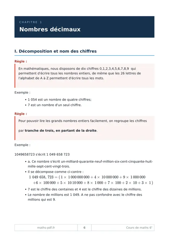Le premier chapitre du manuel de cours de maths 6e