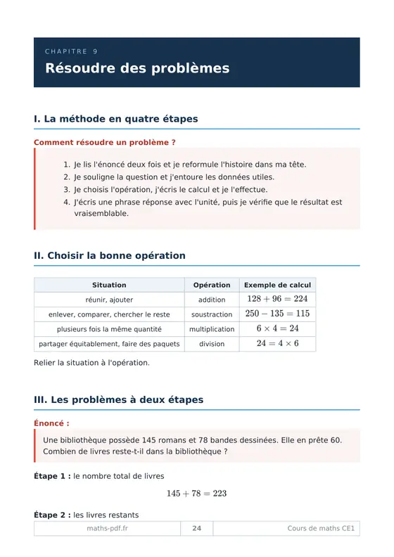 Une leçon du milieu du livre du manuel de cours de maths CE1