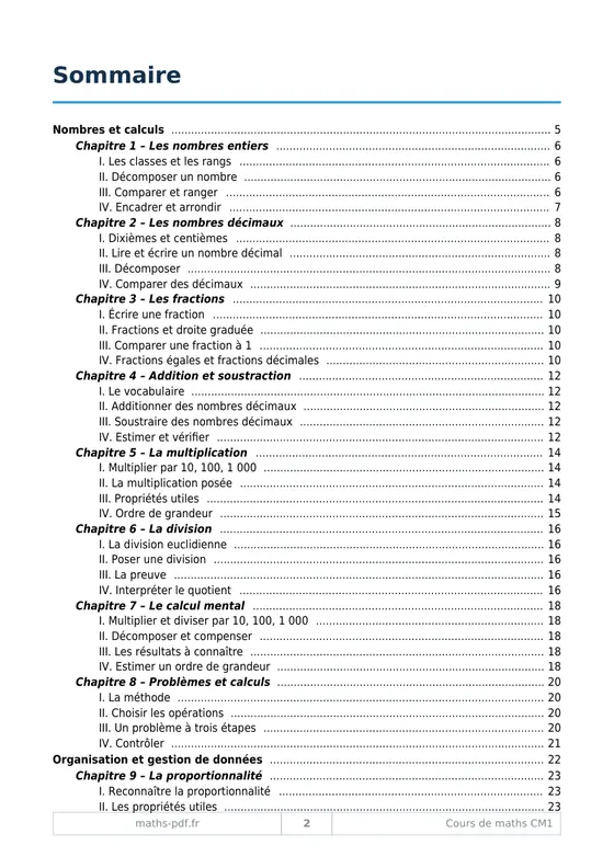 Le sommaire du manuel de cours de maths CM1