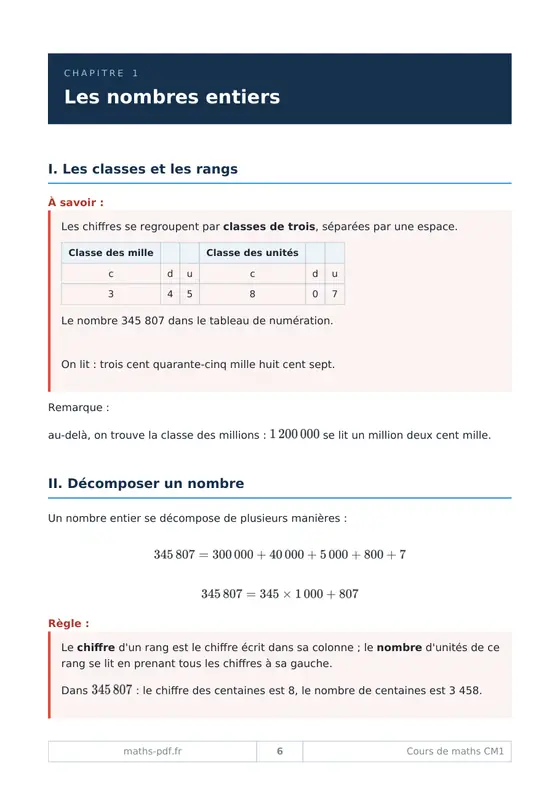 Le premier chapitre du manuel de cours de maths CM1