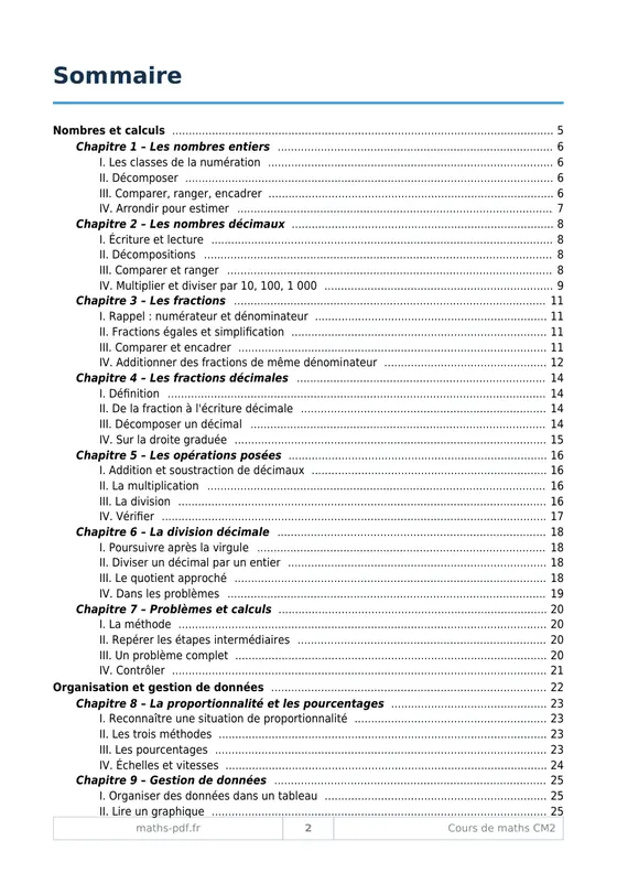 Le sommaire du manuel de cours de maths CM2