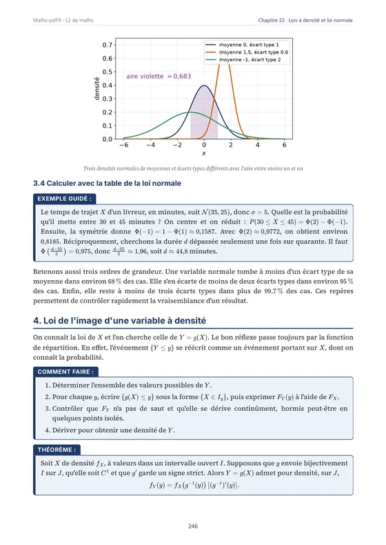 Page du chapitre « Variables à densité : lois exponentielle et normale » avec une méthode et un exemple guidé — Manuel de cours de maths L2