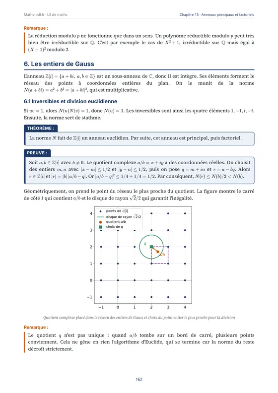 Page du chapitre « Idéaux premiers, anneaux principaux et factoriels » avec un théorème démontré — Manuel de cours de maths L3