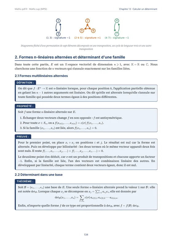 Page du chapitre « Déterminant : calcul, développement et comatrice » avec un théorème démontré — Manuel de cours de maths sup (MPSI)
