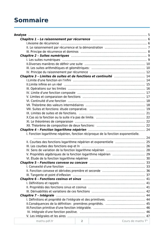 Le sommaire du manuel de cours de maths Terminale