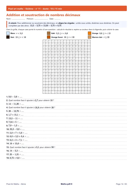 Page 14 du livre Pixel Art maths 6e : le début d'un coloriage