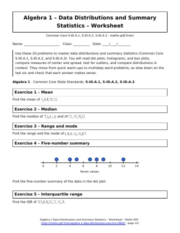 Data distributions worksheet (Algebra 1) – first page of the printable PDF