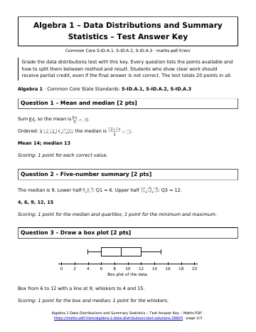 Data distributions test answers (Algebra 1) – first page of the printable PDF