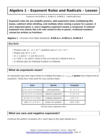 Exponent rules lesson (Algebra 1) – first page of the printable PDF