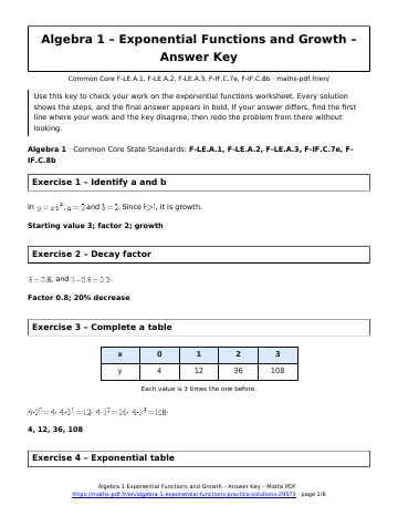 Algebra 1 exponential functions answers (Algebra 1) – first page of the printable PDF
