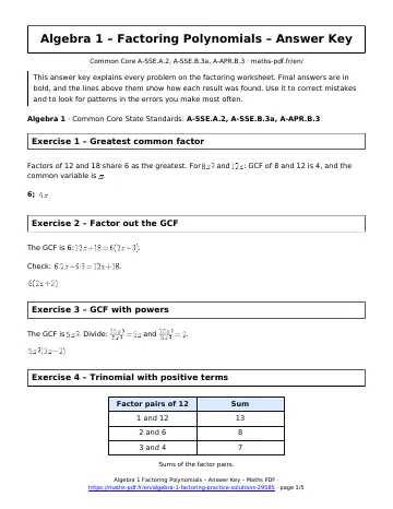 Factoring practice solutions (Algebra 1) – first page of the printable PDF