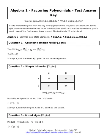 Factoring test answers (Algebra 1) – first page of the printable PDF