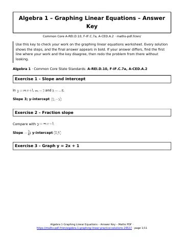 Graphing linear answers (Algebra 1) – first page of the printable PDF