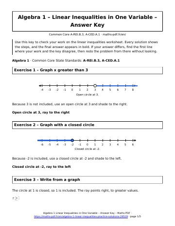 Linear inequalities answers (Algebra 1) – first page of the printable PDF