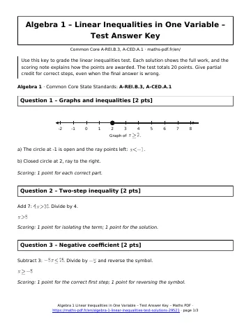 Linear inequalities test answers (Algebra 1) – first page of the printable PDF