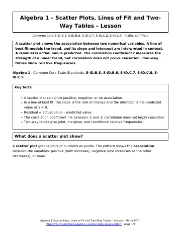 Algebra 1 scatter plots lesson (Algebra 1) – first page of the printable PDF