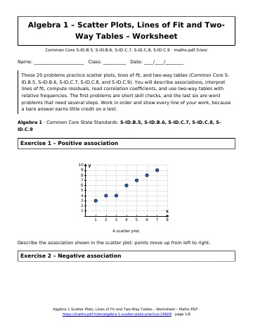 Algebra 1 scatter plots worksheet (Algebra 1) – first page of the printable PDF