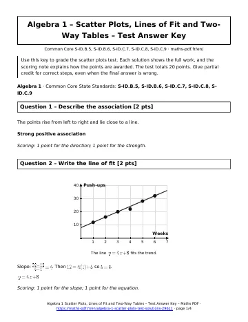 Algebra 1 scatter plots test answers (Algebra 1) – first page of the printable PDF