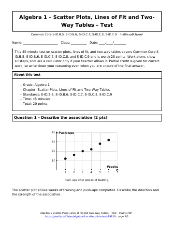 Algebra 1 scatter plots test (Algebra 1) – first page of the printable PDF