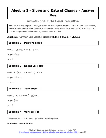 Slope rate of change answers (Algebra 1) – first page of the printable PDF