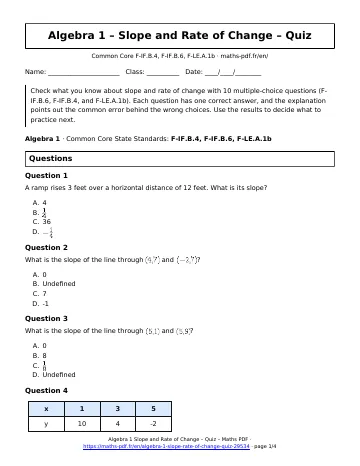 Slope rate of change quiz (Algebra 1) – first page of the printable PDF
