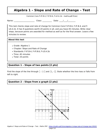 Slope rate of change test (Algebra 1) – first page of the printable PDF