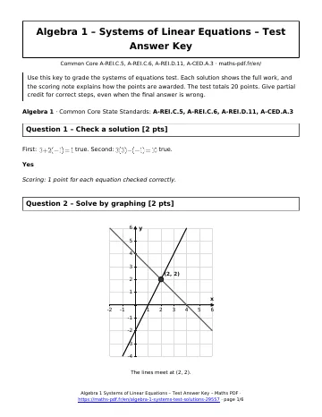 Systems test answers (Algebra 1) – first page of the printable PDF