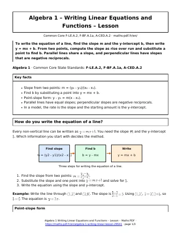 Writing linear lesson (Algebra 1) – first page of the printable PDF