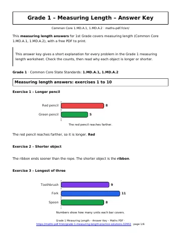 Measuring length answers (1st Grade) – first page of the printable PDF